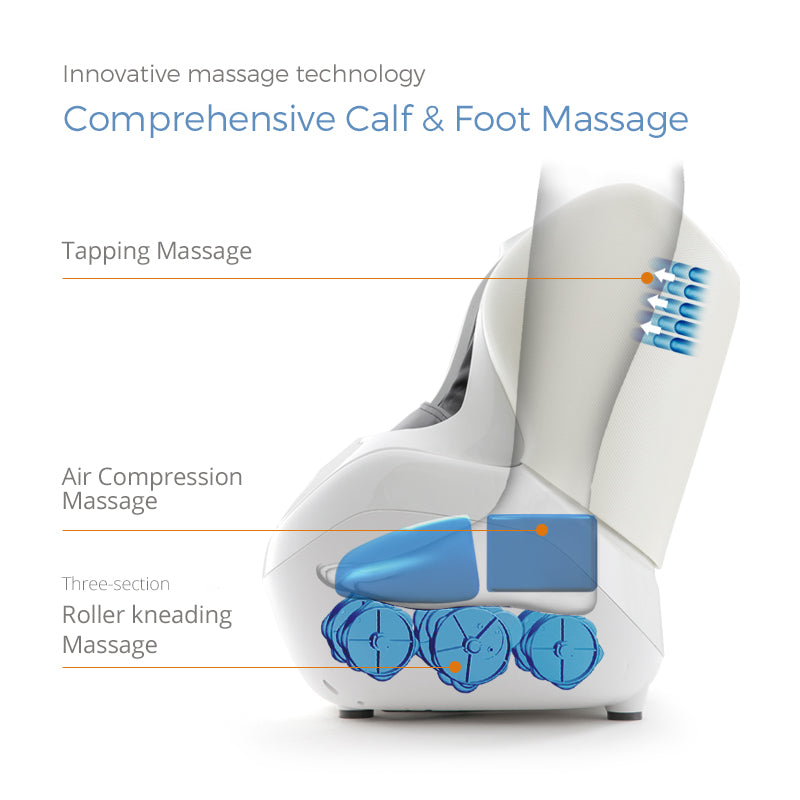 Household Fashionable Personalized Foot Beauty Massager The Artful Oracle