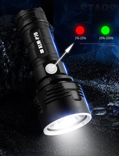 Strong Flashlight Focusing Led Flash Light Rechargeable Super Bright LED Outdoor Xenon Lamp The Artful Oracle