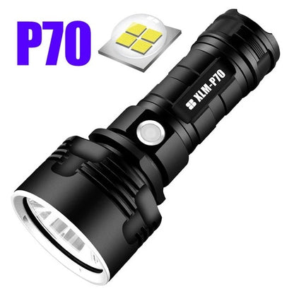 Strong Flashlight Focusing Led Flash Light Rechargeable Super Bright LED Outdoor Xenon Lamp The Artful Oracle